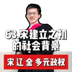 68.宋朝之初的社会背景