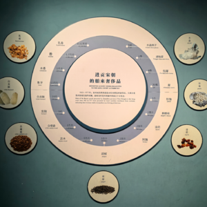 每个香友都应去探访的城市——寻香泉州