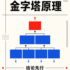 EP29 | 《金字塔原理》:别让听众替你整理逻辑