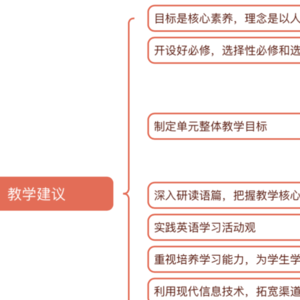 Vol. 39 普通高中课程标准