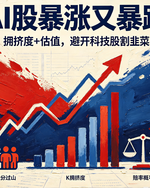 AI股价暴涨暴跌，普通人到底是上车还是跳车？