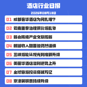 26/8/18 北京11家市属公园加入京津冀联票，一张票连通顶级文化景观