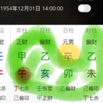 十天干之阴干之辛金属性案例解析系列【一】|钟睒睒黄仁勋乔丹八字|钟睒睒知命认命顺命成就首富之路