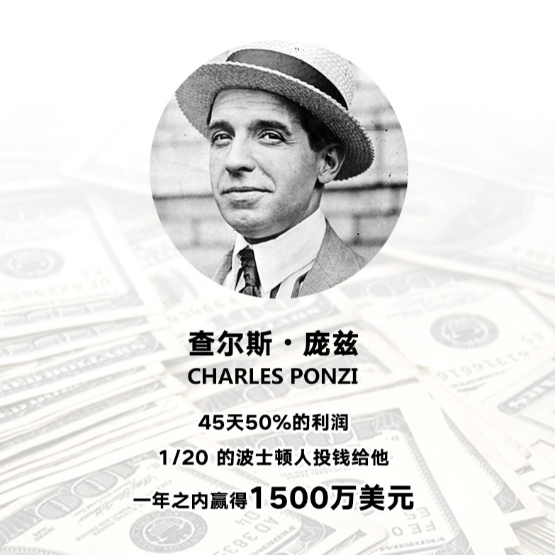 cover of episode No. 06-2 “庞氏骗局”缔造者，查尔斯·庞兹（下）