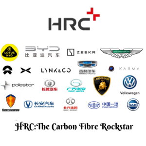 Episode9:HRC,The Carbon Fibre Rockstar