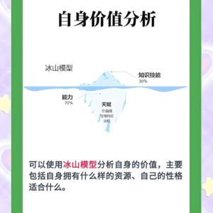E203.算法时代，如何定义自己在互联网上的价值？
