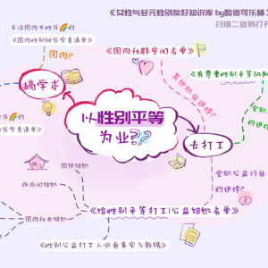 给性别平等打工一周年,俺不中嘞!