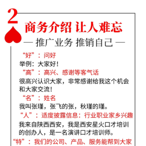 2025-12-10 演讲的艺术004 商务介绍 倍增影响力