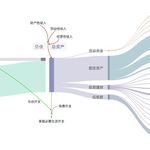 碳化硅氮化镓