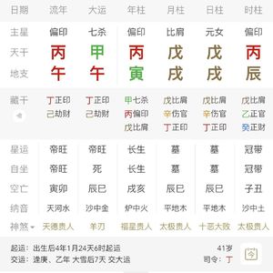 戊土女命专旺特殊格局解析 丙寅戊戌戊戌