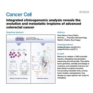 1649-Clinicogenomic Evolution in Colorectal Cancer