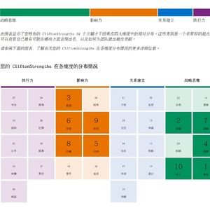 慢慢来,盖帮人