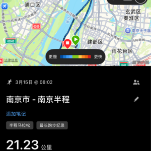 第76站-在匆匆忙忙和不慌不忙之间，隔着一个南京半马比赛