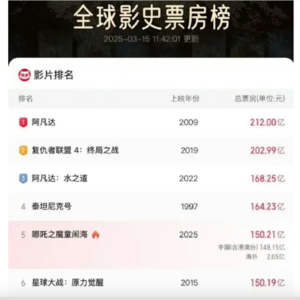ep122 哪吒2能闹海，但能闹海外吗？我们的IP该怎么出海？
