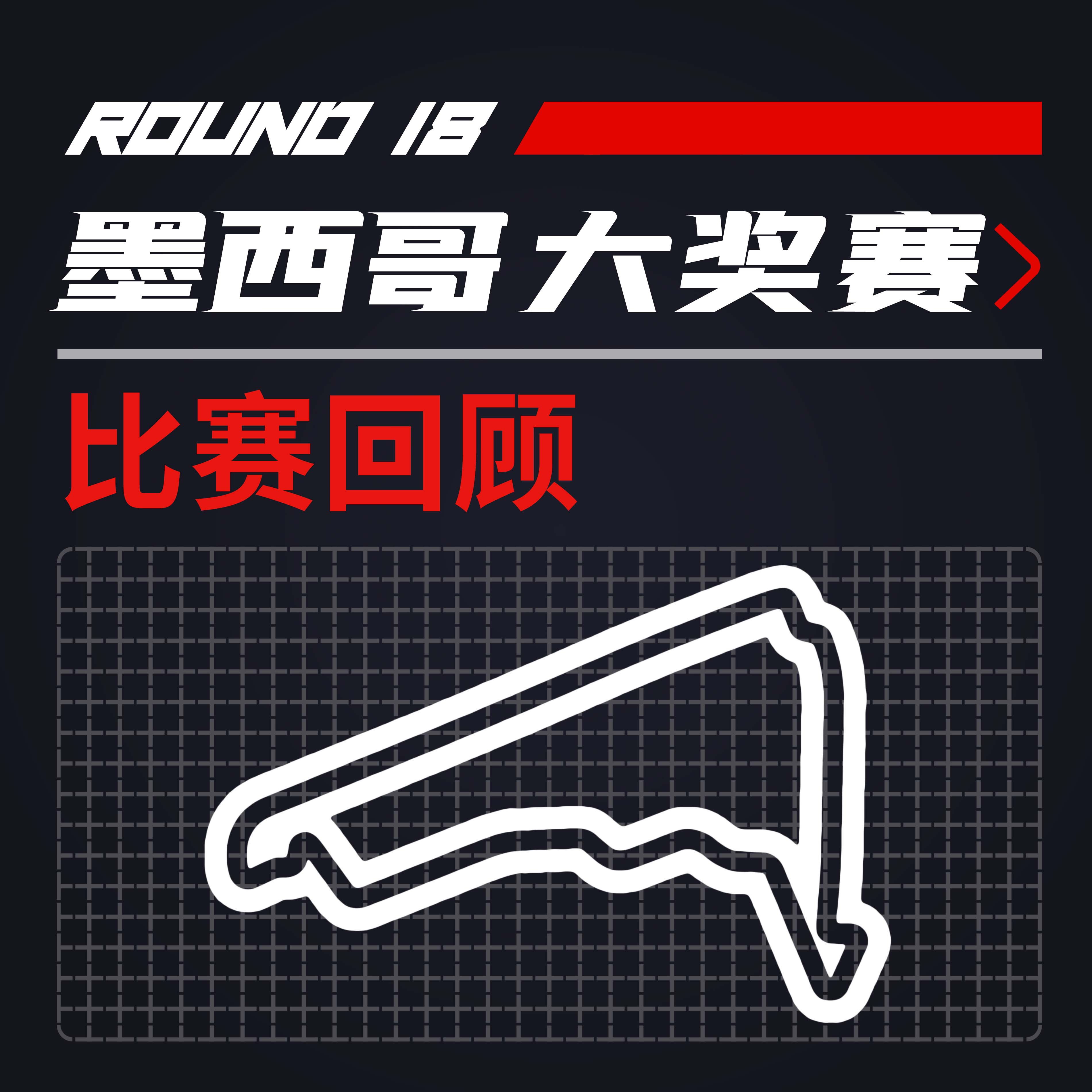 cover of episode [21R18墨西哥] 博塔斯的昏厥周末｜F1比赛回顾