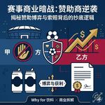 E27: 从憋屈到反杀，百威如何抄底世界杯