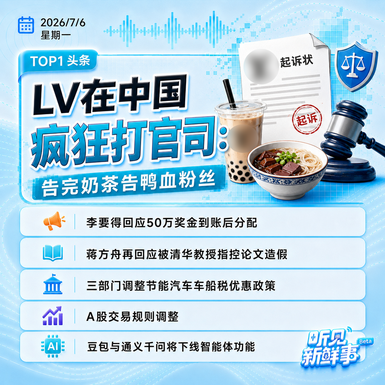 0706｜LV密集维权引热议；高薪专业榜出炉；豆包与千问下线智能体 episode artwork