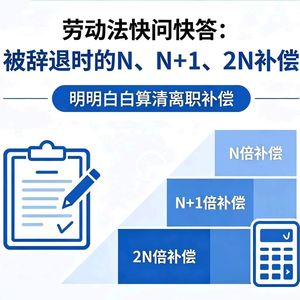 被裁员别慌：N、N+1、2N一次讲清楚