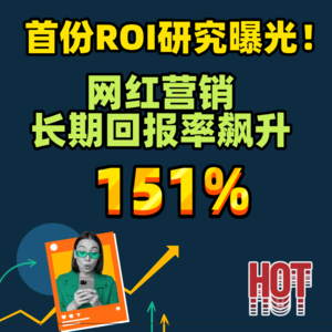 首份ROI研究曝光！网红营销长期回报率飙升 | 跨境趋势谈066