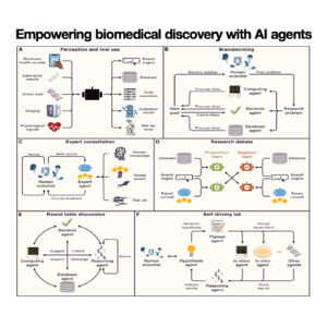 143-Empowering biomedical discovery with AI agents