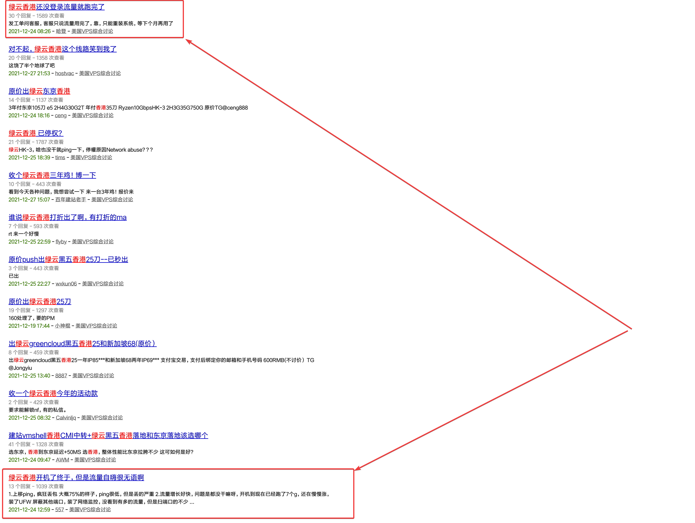 你们买到绿云的香港2222了吗 用SYS-2 16T换