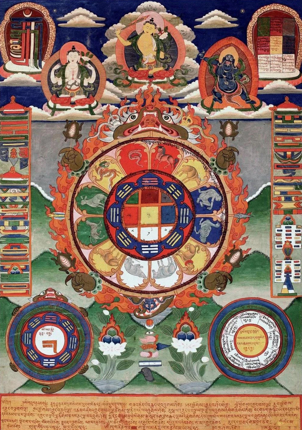 🟥🟩🟦🟧🟫《文殊九宫八卦图》 清代慈诚罗珠堪布：九宫八卦在《易经》里有