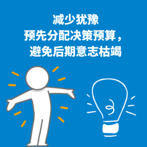 102.减少犹豫｜预先分配决策预算，避免后期意志枯竭