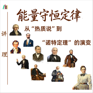 【物理】能量守恒定律：从“热质说”到“诺特定理”的百年演变