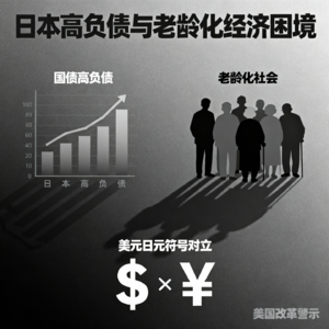 日本高负债的代价：其他国家都不敢学