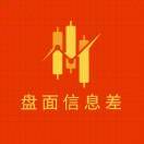 老李的财经白话笔记