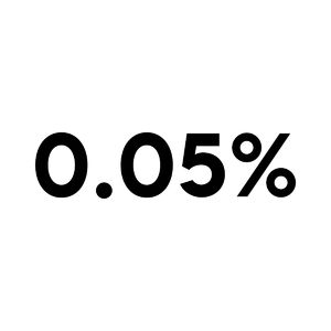 0.05%