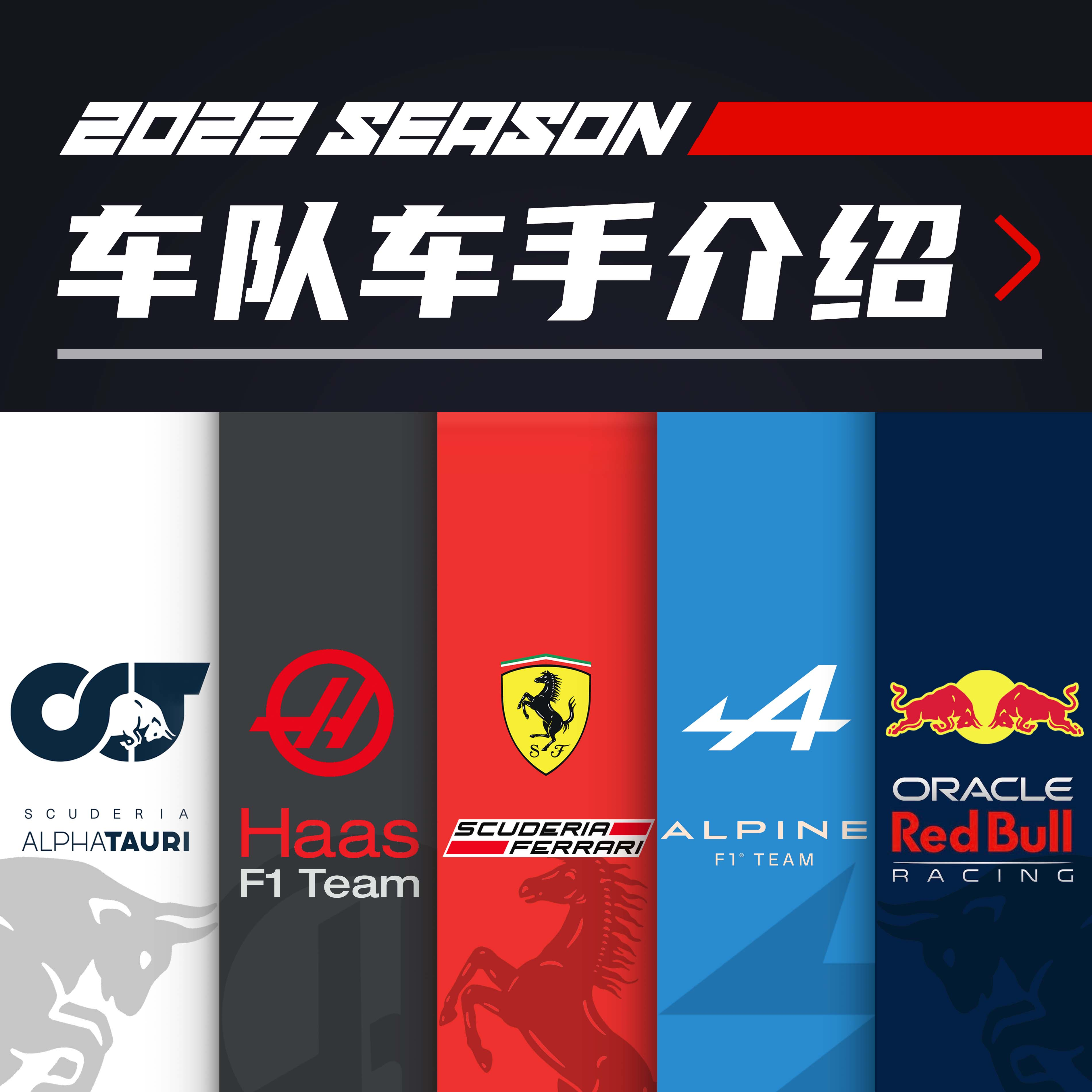 cover of episode 【F1入坑福利】车队车手介绍2022版（下）