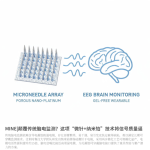 MINE|这项“微针+纳米铂”技术将信号质量逼近湿电极,且无需导电凝胶
