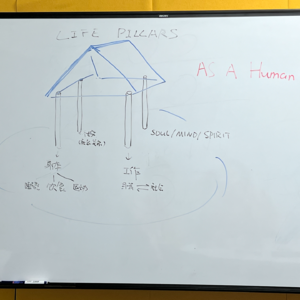 No.49 好好生活,每一个中年社畜的生命课题(上)