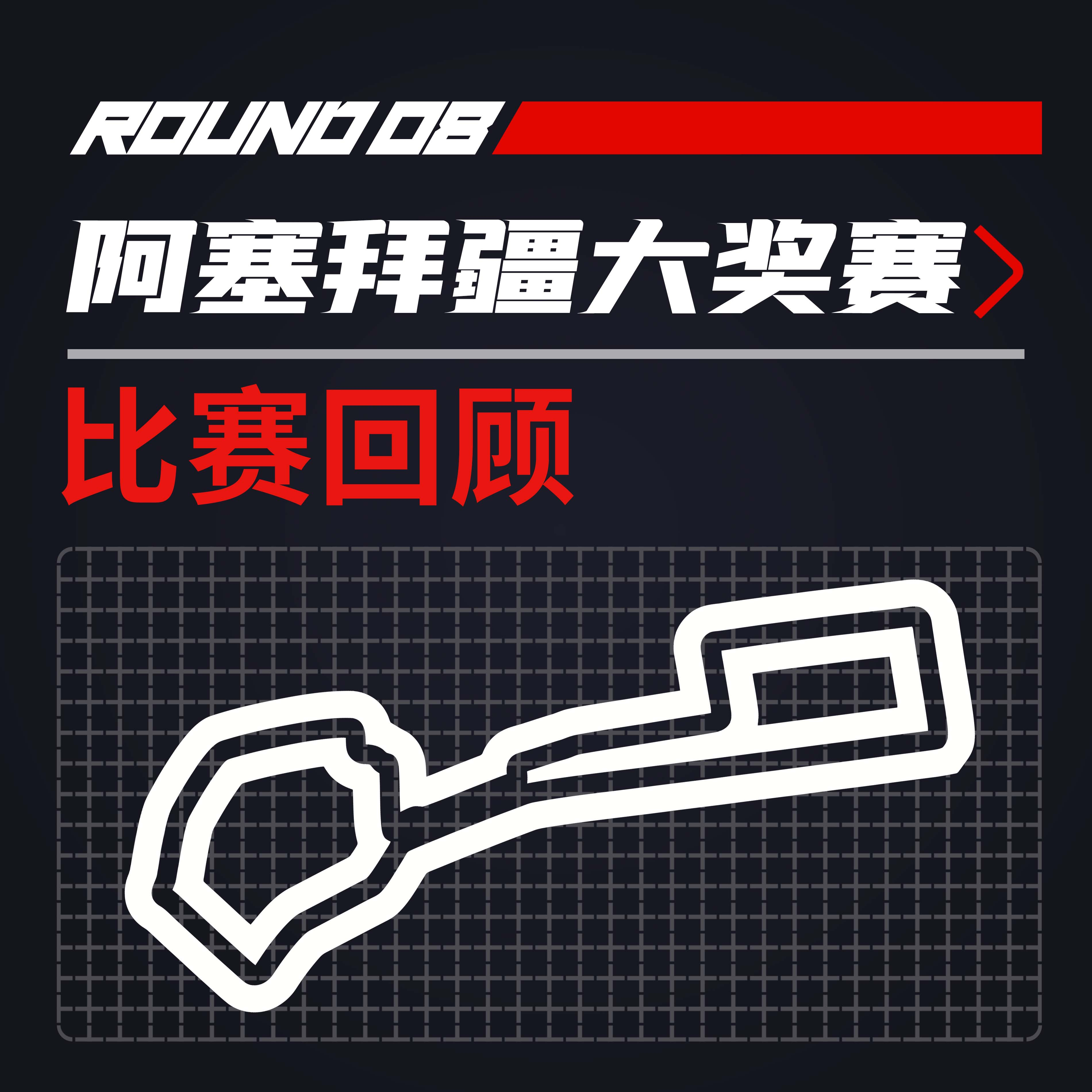 cover of episode [22R08阿塞拜疆] 毁灭吧，法拉利｜F1比赛回顾