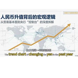 人民币突然直线暴涨！诡异K线背后，藏着中国经济硬核底牌