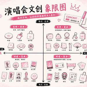 串门儿｜演唱会门口那些「不起眼的小摊」，真的能跑通一门小生意吗？