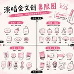 串门儿｜演唱会门口那些「不起眼的小摊」，真的能跑通一门小生意吗？