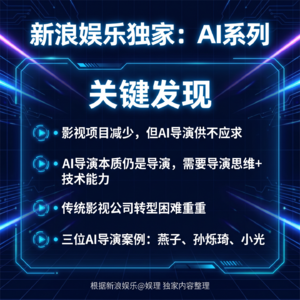 影视行业最火的岗位，他们每天都在做什么？