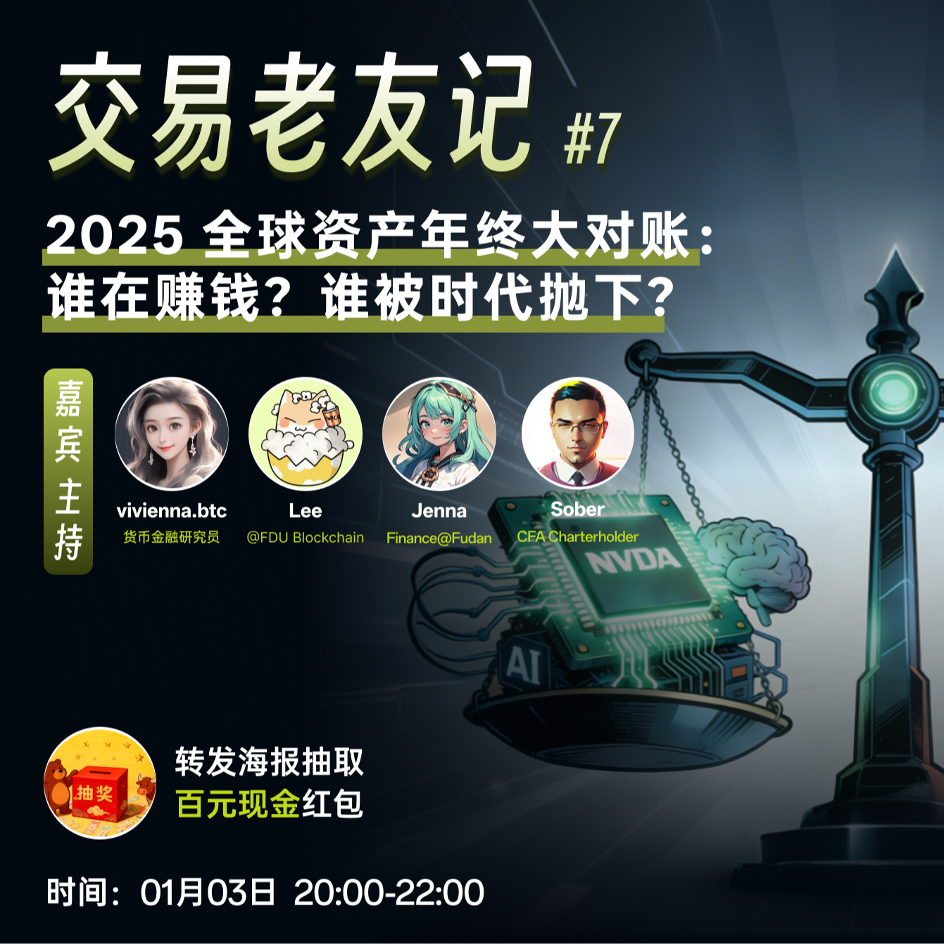 07 2025全球资产年终大对账：谁在赚钱？谁被时代抛下？ episode artwork