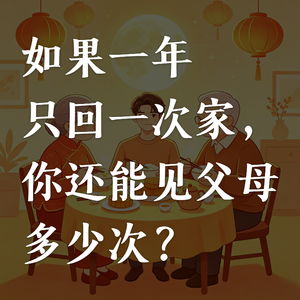 EP64 当你发现自己越来越像父母时，是什么心情？（互动赠书）