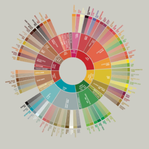 vol.23 世界评审初印象 ft. Laura 【评审吹吹水】