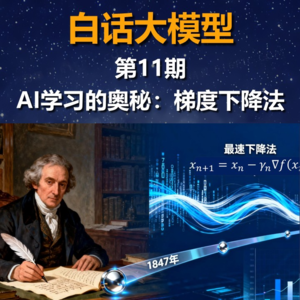 第11期丨现代AI的引擎:梯度下降法