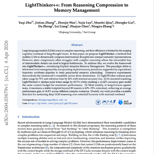 【第599期】LightThinker:动态推理压缩与显式内存管理