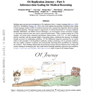 【第141期】O1 Replication Journey:Part 3