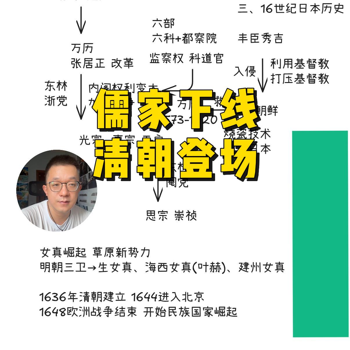 131.儒家下线 清朝登场 episode artwork