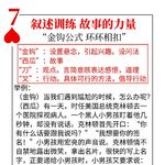 【演讲的艺术】学员训练实录：EP026 “小故事大智慧”学员叙事能力基本功训练