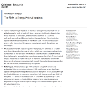 中东地缘冲突升级,全球能源价格迎上行风险