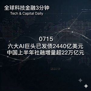 0715 六大AI巨头已发债2440亿美元 中国上半年社融增量超22万亿元