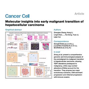 921-Early Malignant Transition of Hepatocellular Carcinoma